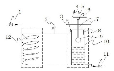 浮選廠礦漿濃度的標(biāo)準(zhǔn)是什么？
